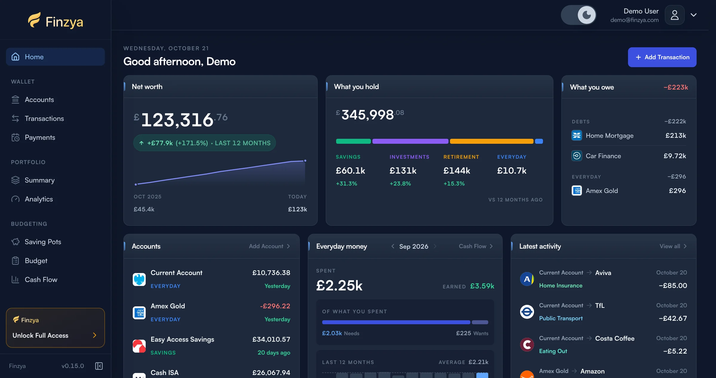Finzya home dashboard